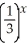 Graph g(x)=      
