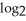 Evaluate and simplify:    (-2)