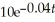 A radioactive substance decays according to the equation N =    ,where N is the number of milligrams present after t days.Find the half-life of the substance.