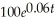 If $100 is invested at a rate of 6% compounded continuously,the amount in the account is given by: S =    .If the principal is invested at an account earning 6% compounded monthly,the amount is given by: S = 100 ∙    .Consider the difference in these two investments by graphing both functions on your graphing calculator and looking at the years 5 through 6.(Use the window    ×    .)What do you notice about the two graphs?