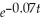 Suppose that you want to invest some money in order to have $100 available at some later time.If you invest it at 7% interest compounded continuously,the amount you need to invest now,P,is related to the number of years from now that you need the money,t,by: P(t)= 100    .Graph this on your graphing calculator in the window    ×    Discuss the behavior of this graph.