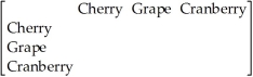 A manufacturer of blended juices will also bottle pure juices for one supermarket chain.This week he bottles cherry,grape,and cranberry juice.Fill in the matrix for the gallons of each juice needed to produce 1 gallon of juice for each of the 3 pure juices.