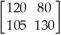 An office furniture company manufactures desks and tables at two plants,A and B.Matrix J represents the production of the two plants in January,and matrix F represents the production of the two plants in February.Use the matrix operations on a graphing calculator to write a matrix that represents the total product at the two plants for the two months. J = ; F =
