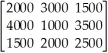A small airline has 3 flights,A,B,and C,to each of 3 cities in Colorado.The matrix N represents the number of passengers carried in November,and matrix D represents the number of passengers carried in December.Write a matrix that shows the total number of passengers carried in these two months. N = ; D =