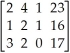 On Saturdays,the company must move 23 tons of mail,16 tons of medical supplies,and 17 tons of freight.This system of equations can be represented by the matrix:    .Reduce this matrix to calculate how many aircraft of each type should be used.