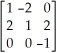 Find the inverse matrix of    .
