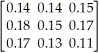 A large oil company produces three grades of gasoline: regular,unleaded,and super-unleaded.To produce these gasolines,equipment is used which requires as input certain amounts of each of the three grades of gasoline.To produce a dollar's worth of regular requires inputs of   worth of regular,$0.18 worth of unleaded,and $0.17 worth of super-unleaded.To produce a dollar's worth of unleaded requires inputs of $0.14 worth of regular,   Worth of unleaded,and   Worth of super-unleaded.To produce a dollar's worth of super-unleaded requires inputs of   Worth of regular,$0.17 worth of unleaded,and $0.11 worth of super-unleaded.In addition,the oil company has final demands for each of the different grades of gasoline.Find the coefficient matrix that would be used in determining the total output of each grade of gasoline. A)  A =   B)  A =   C)  A =   D)  A =  