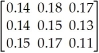 A large oil company produces three grades of gasoline: regular,unleaded,and super-unleaded.To produce these gasolines,equipment is used which requires as input certain amounts of each of the three grades of gasoline.To produce a dollar's worth of regular requires inputs of   worth of regular,$0.18 worth of unleaded,and $0.17 worth of super-unleaded.To produce a dollar's worth of unleaded requires inputs of $0.14 worth of regular,   Worth of unleaded,and   Worth of super-unleaded.To produce a dollar's worth of super-unleaded requires inputs of   Worth of regular,$0.17 worth of unleaded,and $0.11 worth of super-unleaded.In addition,the oil company has final demands for each of the different grades of gasoline.Find the coefficient matrix that would be used in determining the total output of each grade of gasoline. A)  A =   B)  A =   C)  A =   D)  A =  