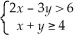 Sketch the region described by the inequalities.
