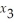 Use the simplex method to maximize Z =    + 4    +    subject to    .
