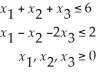 Use the simplex method to maximize Z =    + 4    +    subject to    .