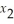 Use the dual and the simplex method to minimize Z = 4    + 5    subject to    -    ≥ 4 2    -    ≥ 1 5    + 3    ≥ 3    ,    ≥ 0.
