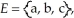 If S =    is a sample space of an experiment with events        and    find                (e)Of the events E,F,and G,which pairs are mutually exclusive?