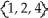Given the equiprobable sample space S =    and events E =    and F =    ,find  