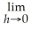 Find        where f(x)=  
