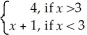 If f(x)=    ,find    f(x).Hint: Sketch the graph of f.