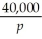The cost of purifying water is given by C =    - 3750 where C is the cost in dollars and p is the percent of impurities left in the water after purification.Find    .