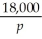 The cost of purifying water is given by C =    - 2000 where C is the cost in dollars and p is the percent of impurities left in the water after purification.Graph this function on your graphing calculator and explore the graph as the percent of impurities gets very small.Compare the cost of increasing the purity of the rate from 5% to 6% with the cost of increasing the impurity from 50% to 51%.What does this mean?