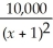 The demand function for a certain product is given by p(x)=    where p is the price in dollars and x is the quantity sold.Find    p(x).
