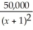 The demand function for a certain product is given by p(x)=    where p is the price in dollars and x is the quantity sold.Find    p(x).