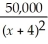 The demand function for a certain product is given by p(x)=    where p is the price in dollars and x is the quantity sold.Find    p(x).