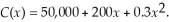 The cost C of producing x units of a certain product is given by    Find    C(x)and discuss what this means.