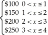 A television repair technician charges $100 for the first hour of work at your house and $50 for every hour (or fraction thereof)afterwards.The function for what the visit will cost you is given by: f(x)=    (a)Find    f(x) (b)Find    f(x) (c)Find    f(x)