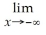 Consider the graph of f(x)    Determine the following limits: (a)    f(x)(d)f(3) (b)    f(x)(e)    f(x) (c)    f(x)(f)    f(x)