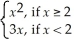 Find the value(s)of x for which f(x)=    is discontinuous.