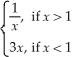 Find the value(s)of x for which f(x)=    is discontinuous.