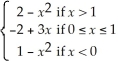 Let f(x)=    Find all points of discontinuity for this function.