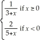 Let f(x)=    Find all points where this function f(x)is not continuous.