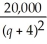 The demand function for a certain product is given by: p =    ,where p is the price and q is the quantity demanded. (a)Find the values of q for which p > 0. (b)Find the values of q for which p < 0. (c)What do the results of (a)and (b)mean and why does this make sense?