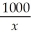 The demand D for a product at price x is given by D =    - 1.Find        and discuss what happens at x = 0.
