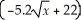 The demand D for a product at price x is given by D = -5.2    + 22.Find        and graph the result on your graphing calculator.What is the behavior of the graph when x = 0?
