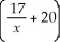 The demand D for a product at price x is given by D =    + 20.Find        and graph the result on your graphing calculator.What is the behavior of the graph when x = 0?