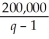The demand for a product is given by p =    .Does the derivative of this function exist for all values of q?