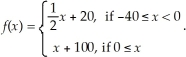 Suppose the number of calories of heat required to raise 1 gram of water (or ice)from -40°C to x°C is given by Is this function differentiable for all values of x?