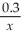 A certain factory emits sulfur dioxide into the atmosphere.The concentration C(x),in parts per million,is given by C(x)=    where x is the distance from the plant in miles.What is    (x)?