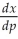 Suppose that the demand for x number of hats (in thousands)is determined by the price p of the hats as follows: x = 10 +    .Find    without using the quotient rule.