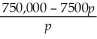 Suppose that the cost C of processing the contaminated water at an industrial site so that only p percent of the contaminants escape is given by C(p)=    .Find    without using the quotient rule.