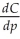 Suppose that the cost C of processing the contaminated water at an industrial site so that only p percent of the contaminants escape is given by C(p)=    .Find    without using the quotient rule.