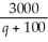 Suppose that m employees of a company produce a total of q units of a product per day,where    and that the demand equation for the product is p =    .Find the marginal revenue product when m = 10.