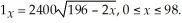 For a certain group of births,the number   of people that survive to age x years is given by   Find the rate of change of   With respect to x when x = 26. A)  -100 B)  100 C)  -200 D)  200 E)  none of the above