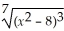 Find the equation of the tangent line to the graph of the curve y =    at the point (3,1).