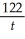 The revenue R from the sale of x units of a product is R =    + 20x.The number of units sold after t weeks of advertising is x = 9 +    .Find    when t = 2.