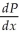 At a football game concession stand,the profit P from selling x number of T-shirts (in hundreds)is given by   Find   .Use your graphing calculator to graph both P and   on the same set of axes.Verify that when the graph of P reaches its peak,the graph of   crosses the x-axis.<div style=padding-top: 35px> 
