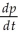 The percentage p of a certain radioactive element present after t years is given by p =    .Find    .