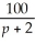 If the demand equation for a product is q =    ,where q is the number of units demanded at price p per unit,find the elasticity of demand when p = 48.