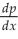The price $p and demand x for a product are related by 3    + 2xp + 25    = 300,000.Find    ,the rate of change of price with respect to demand.